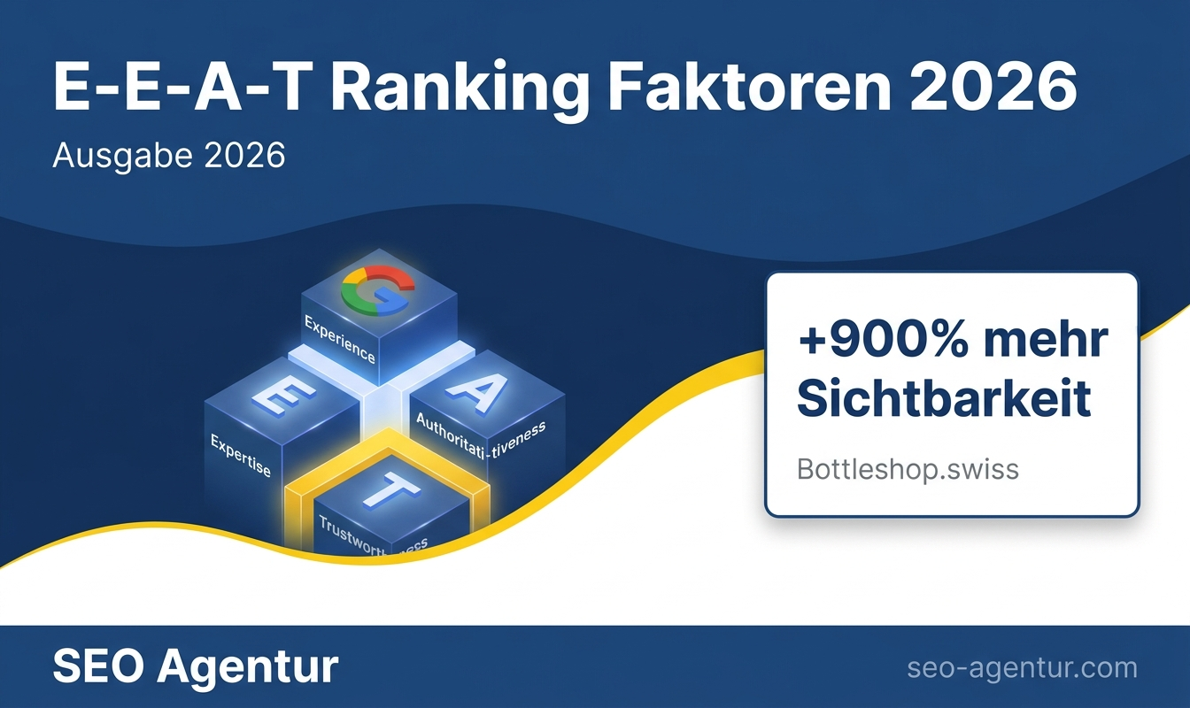 E-E-A-T Ranking Faktoren 2026