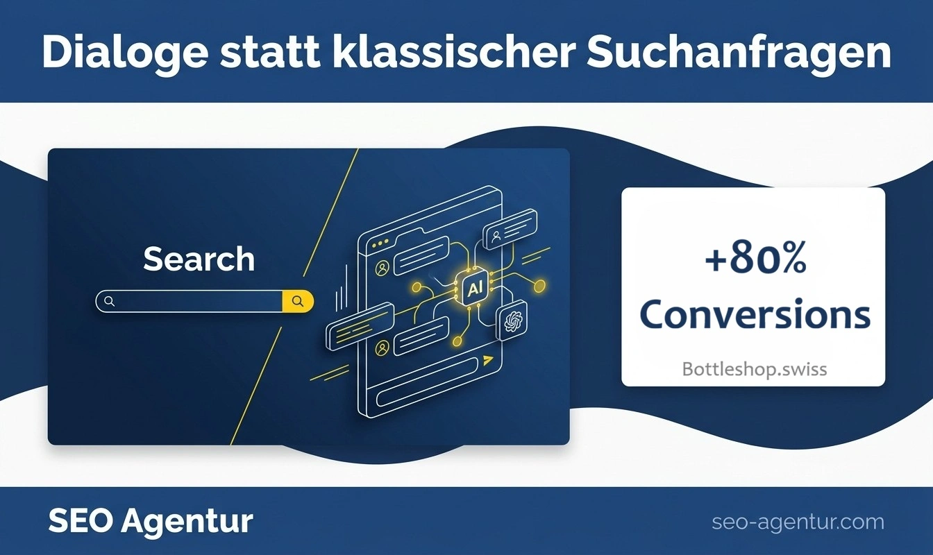 Dialoge statt klassischer Suchanfragen