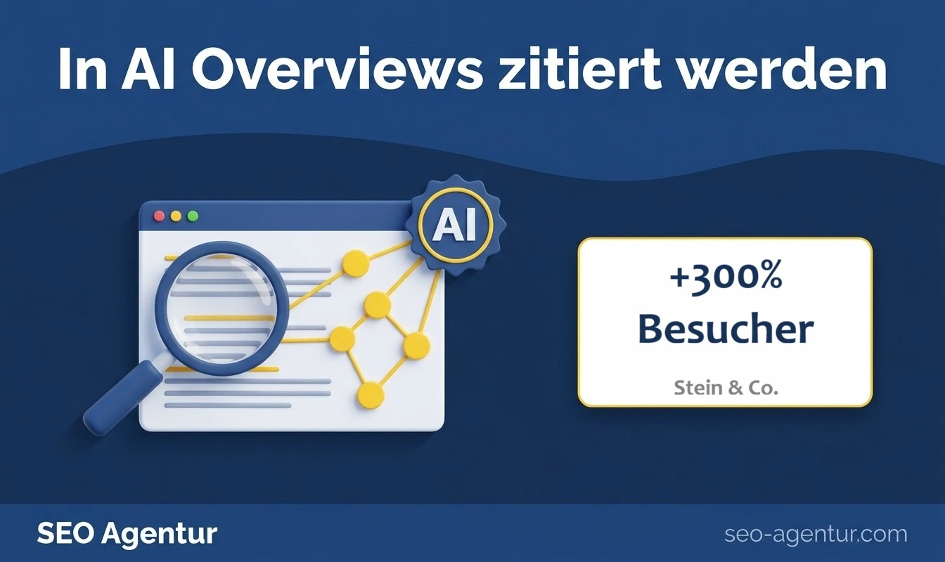 In AI Overviews zitiert werden