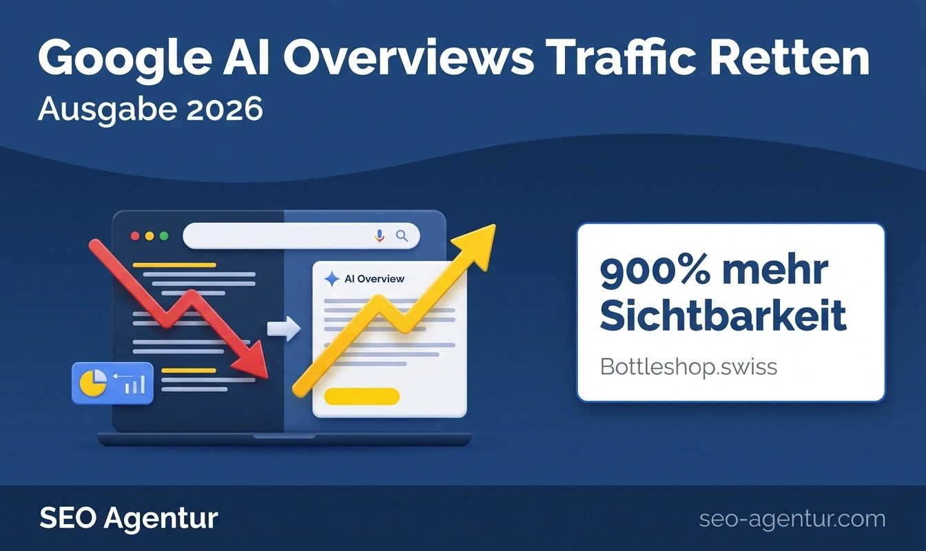 Google AI Overviews Traffic Retten