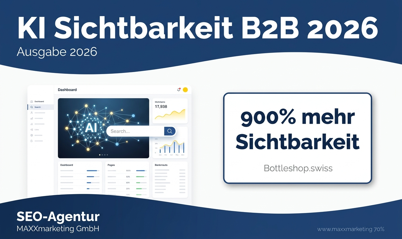 KI Sichtbarkeit B2B erfolgreich steigern