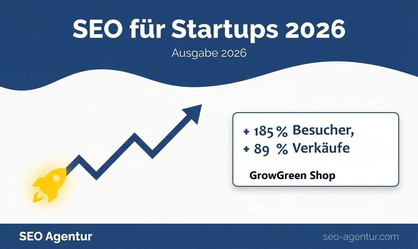 SEO für Startups 2026