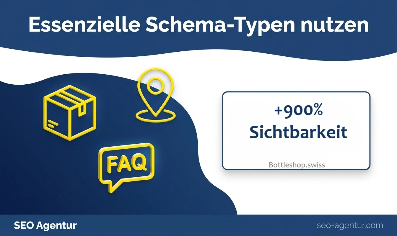 Essenzielle Schema-Typen nutzen