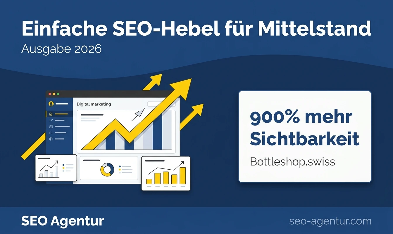 Einfache SEO-Hebel für Mittelstand