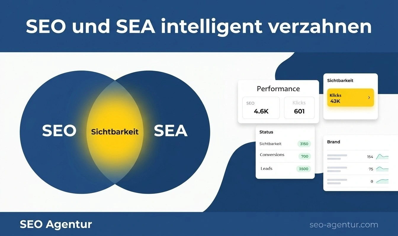 SEO und SEA intelligent verzahnen