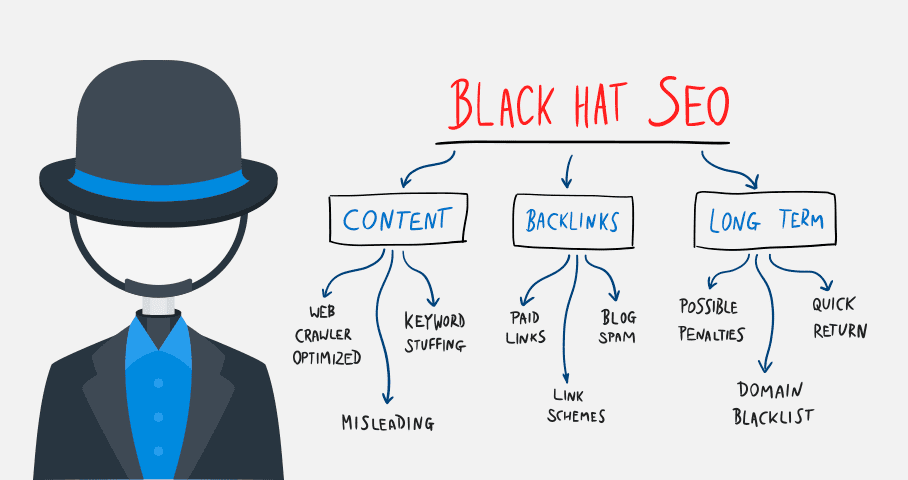 black_hat_seo