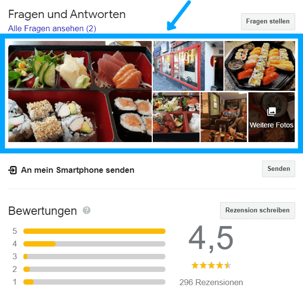 Besonders bei Restaurants wirken Bilder verkaufsfördernd.