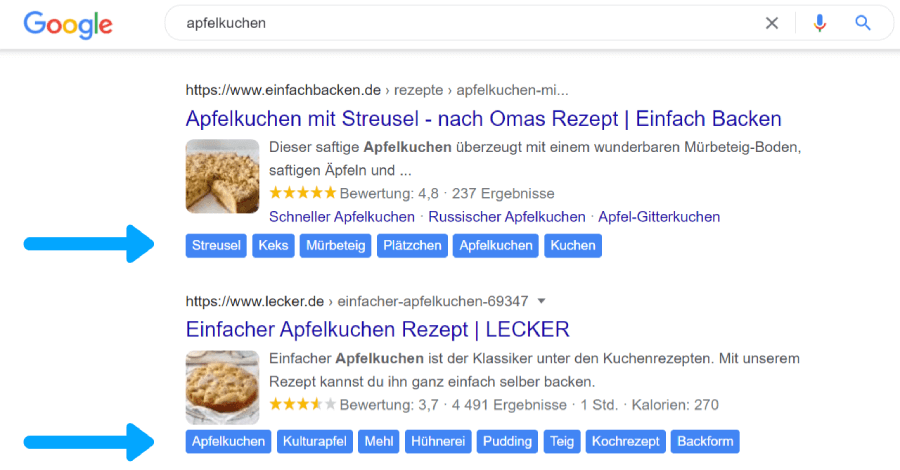 Der Entity Extractor zeigt die von Google erkannten Entitäten an