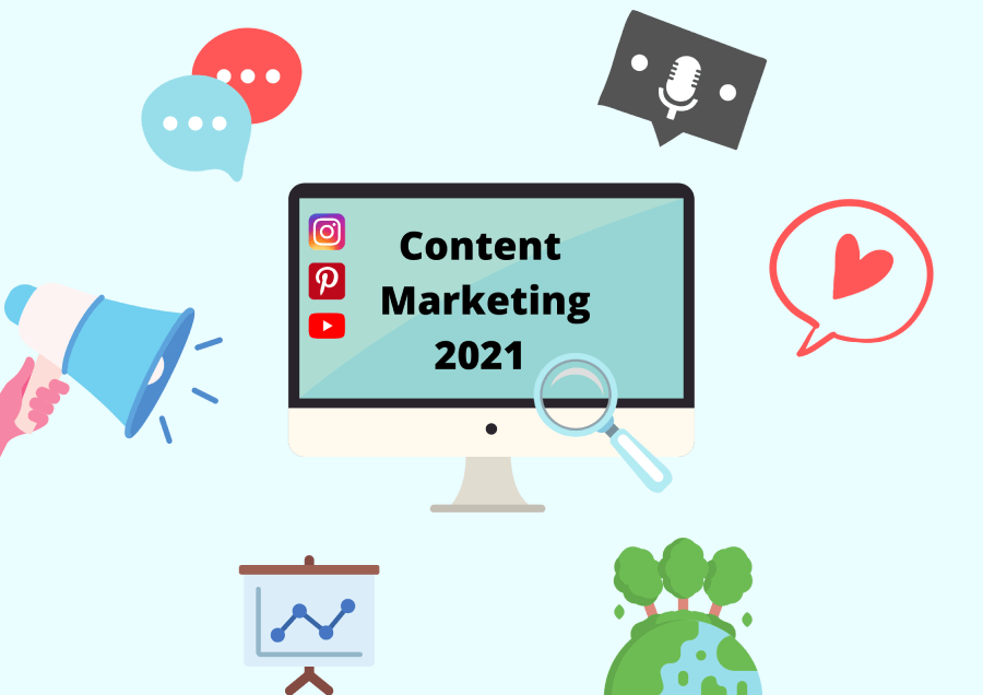 Content Marketing 2021