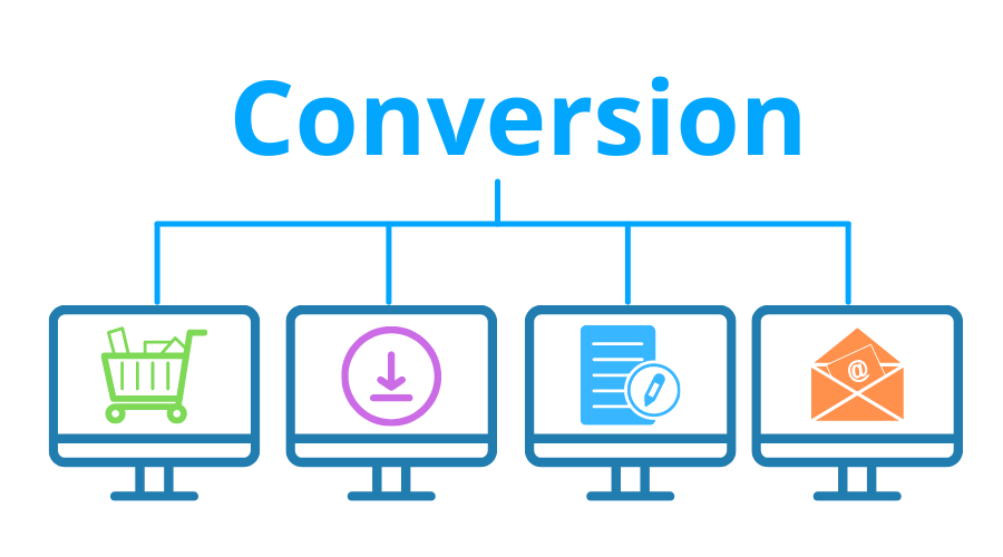 Als Conversion bezeichnet man eine bestimmte Aktion auf einer Website.