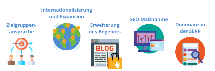 Eine Multi-Domain-SEO macht in vielen Bereichen Sinn.