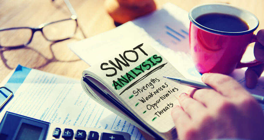 SWOT Analyse SWOT Analyse