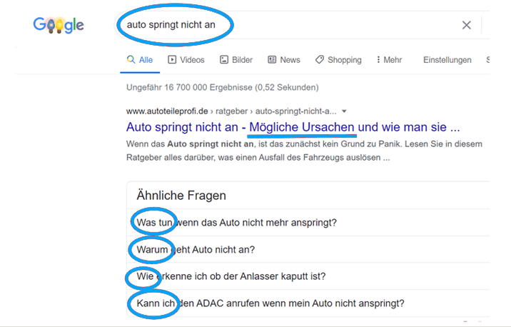 Suchergebnisse von ein Beispiel mit 'auto springt nicht an'