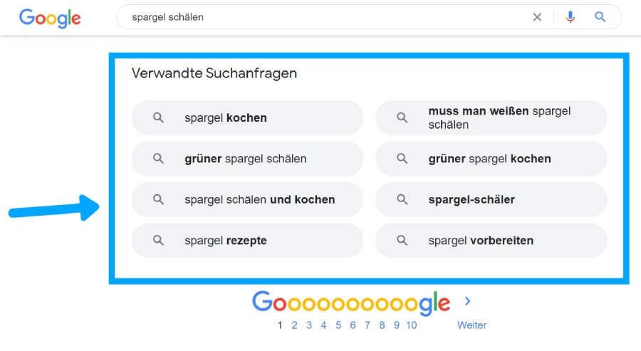 Ein Beispiel für verwandten Suchanfragen.