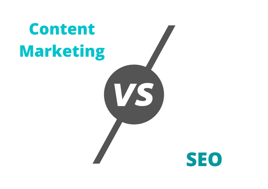 SEO und Content Marketing 
