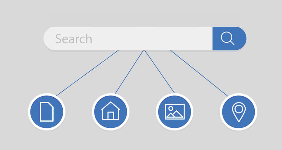 Kategorisierung der Suchintentionen für Keywords