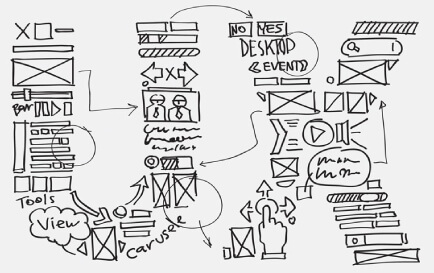 Vorschau: UX Design